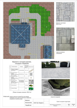 Информационно-консультационная услуга "Пакет Лайт" до 20 соток Информационно-консультационная услуга "Пакет Лайт" до 20 соток