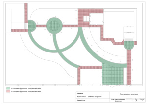 Информационно-консультационная услуга "Пакет Стандарт" до 20 соток Информационно-консультационная услуга "Пакет Стандарт" до 20 соток