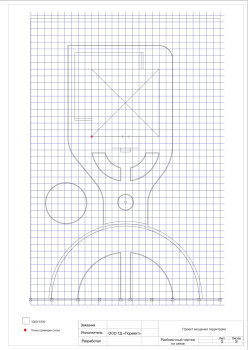 Информационно-консультационная услуга "Пакет Премиум" до 20 соток Информационно-консультационная услуга "Пакет Премиум" до 20 соток