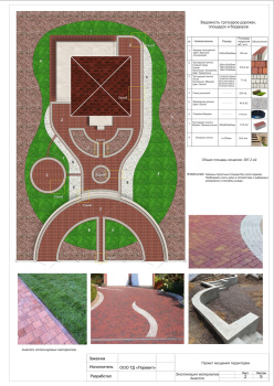 Информационно-консультационная услуга "Пакет Премиум" до 20 соток Информационно-консультационная услуга "Пакет Премиум" до 20 соток